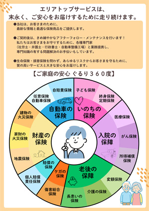 「エリアトップサービスは、末永く、ご安心をお届けするため走り続けます。」～自動車保険や生命保険から、入院保障や自転車の保険に関することまで懇切丁寧に対応させていただきます。保険のことなら、是非、行橋市のエリアトップサービスまで！